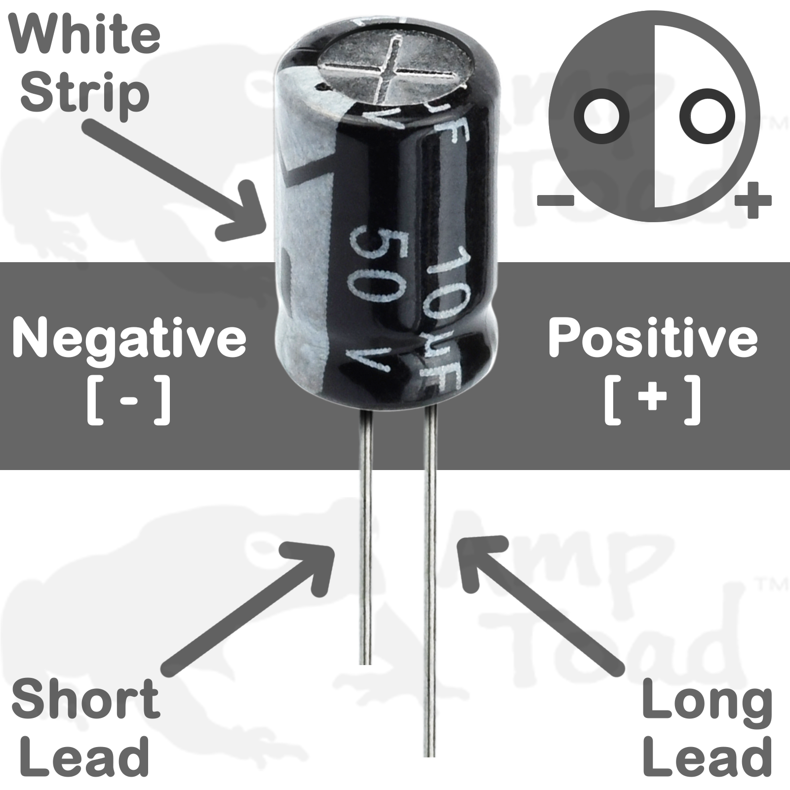 FM Transmitter Radio Station Stereo BH1417F - DIY Kit - Soldering Required