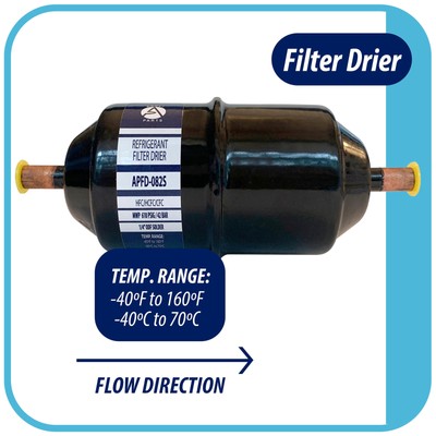 Appli Parts APFD-082S 1/4 in Liquid Line Refrigerant AC Filter Drier hvac Refrig