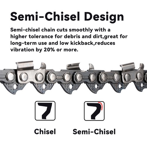 2PCS 20" in Chainsaw Saw Chain Blade 0.325" .058 Gauge 76DL for Some Blue Max