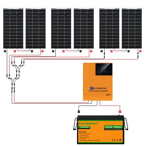 ECO-WORTHY 1200W Watt Solar Panel Kit Complete System 24V 100ah Lithium Battery