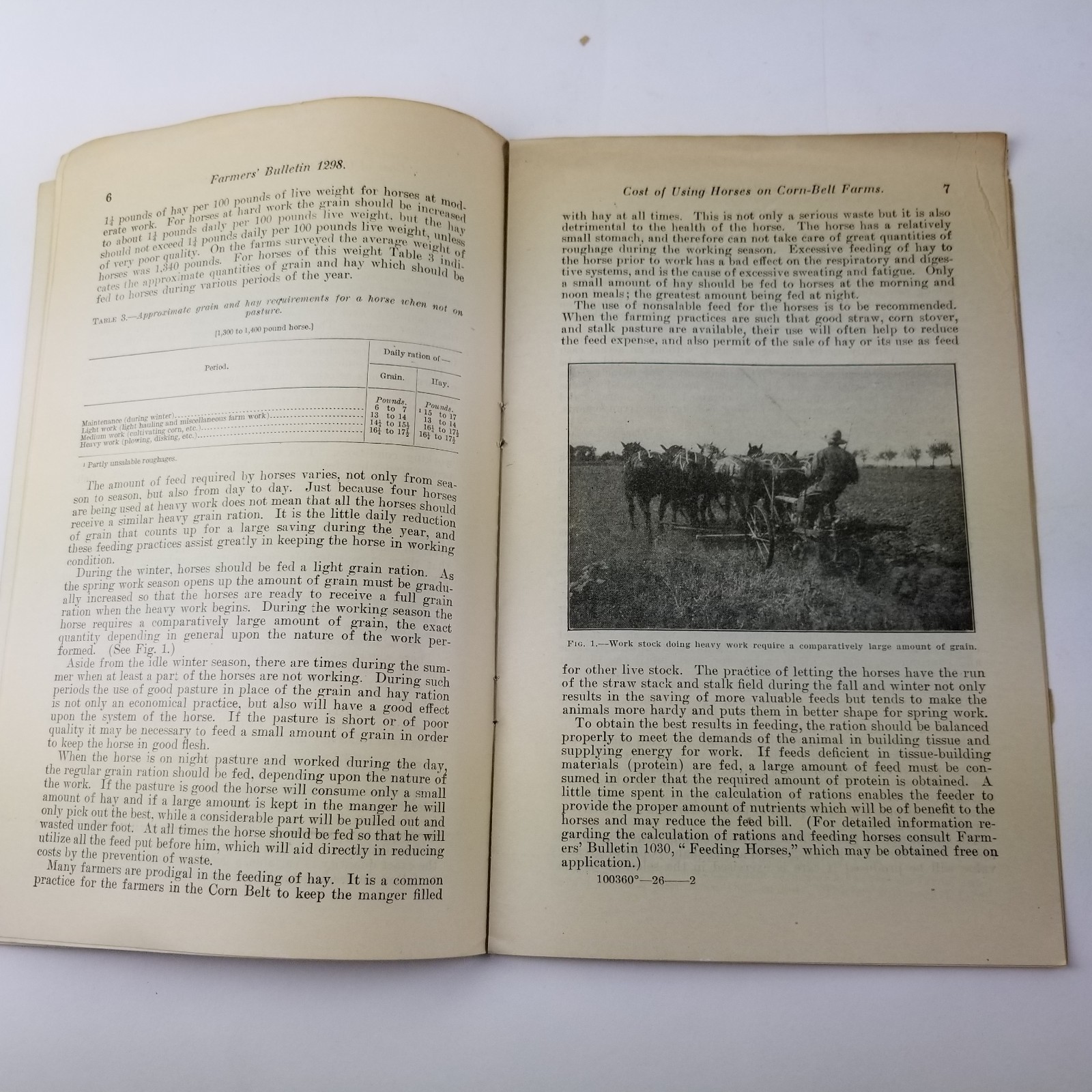 US Department of Agriculture Farmers Bulletin 1298 Cost of Using Horses On Corn