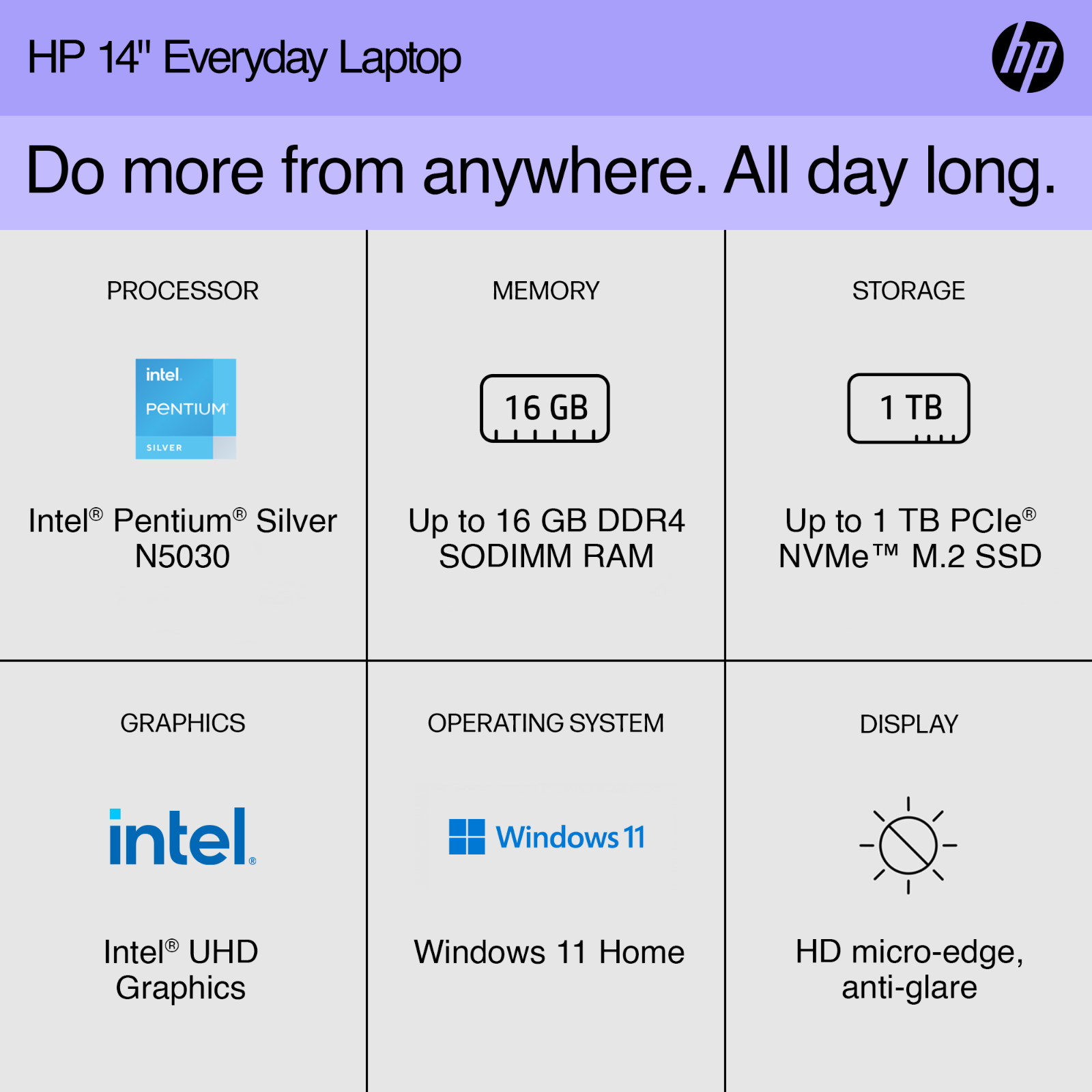 2024 HP Laptop Computer 14" HD Quad-Core Intel Pentium Upto 32GB RAM & 1TB SSD