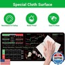 ProbTis Stock Market Mouse Pad, Investing Guidance for Beginners, Finance Gifts for Day Trader Investor, Large Desk Mat for Keyboard and Mouse, 35.4”x15.7”