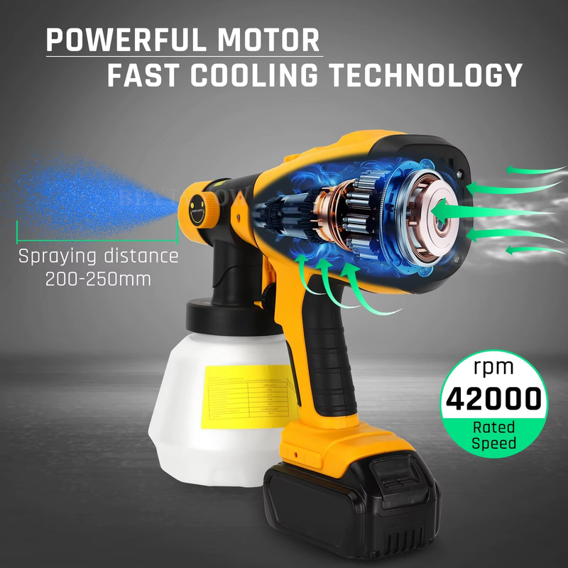 Beytvyow Cordless Paint Sprayer Compatible with Dewalt 20V Battery 200W HVLP Pai