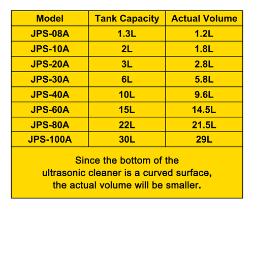 VEVOR 2L Ultrasonic Cleaner with Timer Heating Machine Digital Sonic Cleaner