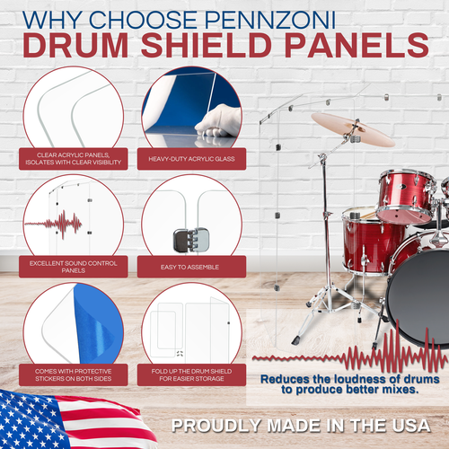 PENNZONI Drum Shield 5ft Acrylic Panels w/ Deflector & Bright Chrome Hinges