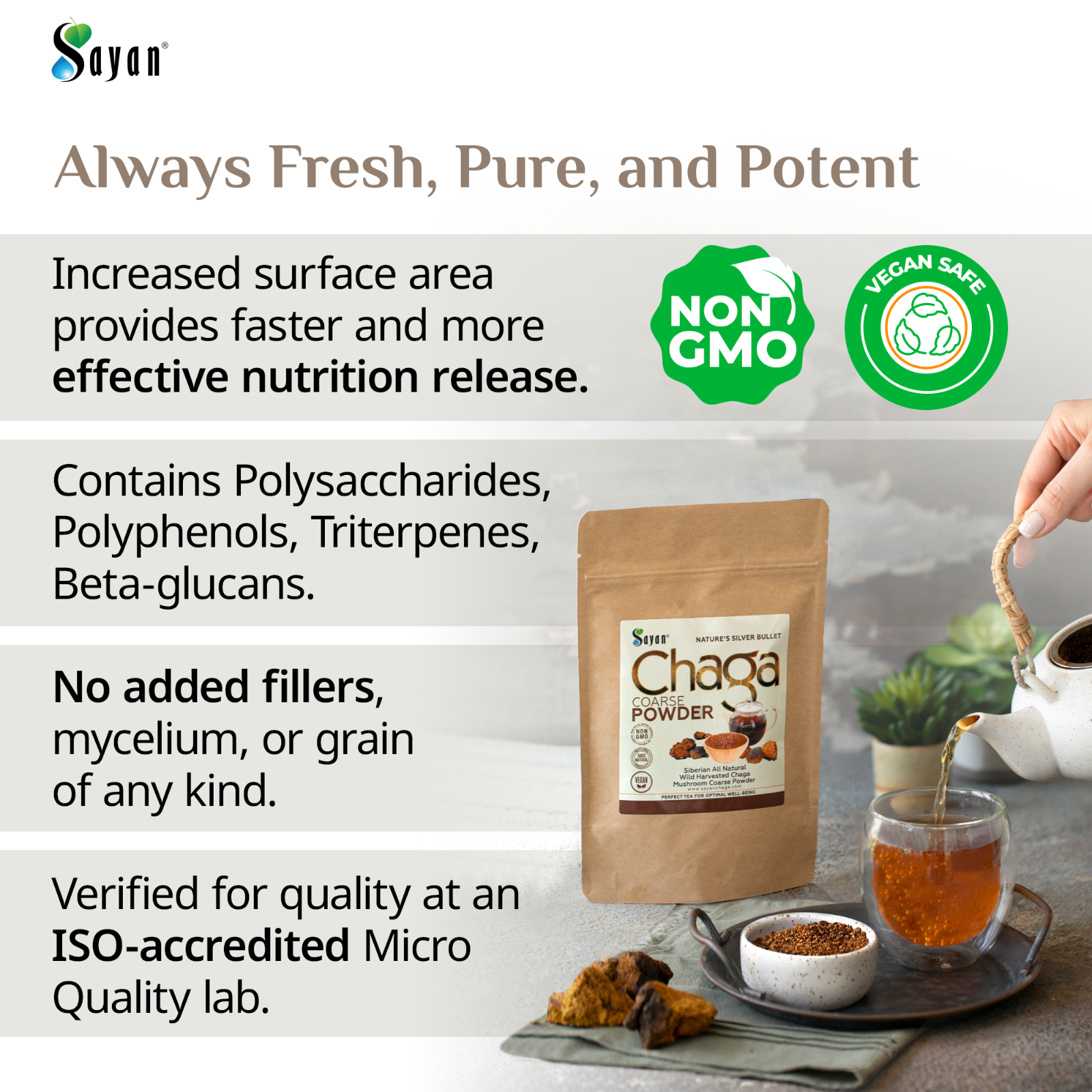 Chaga Tea Raw Grounded Powder 2.2 lb All Natural Wild Harvest Sayan