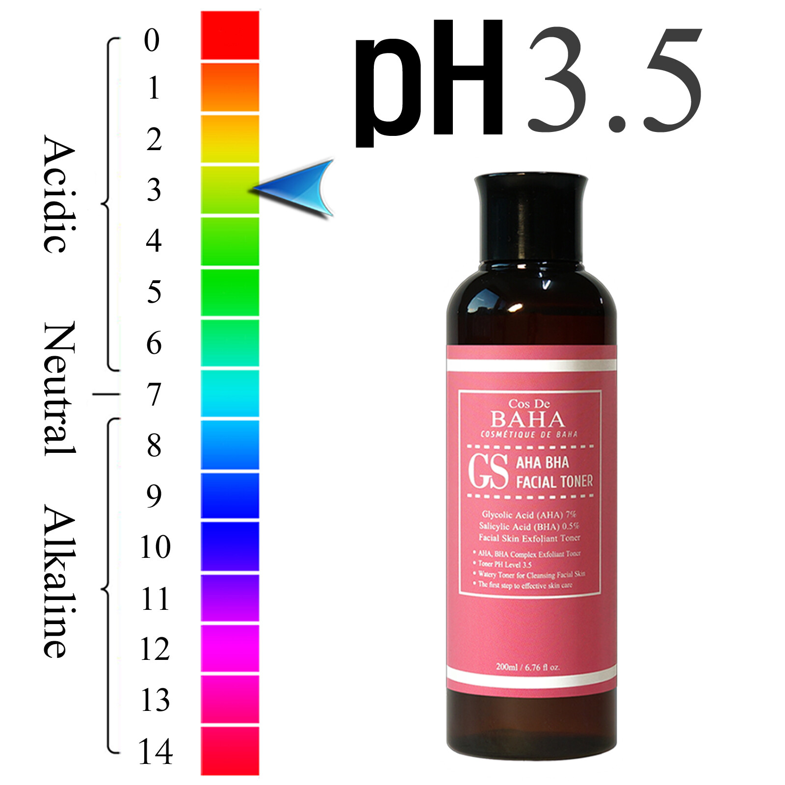 bha exfoliating toner