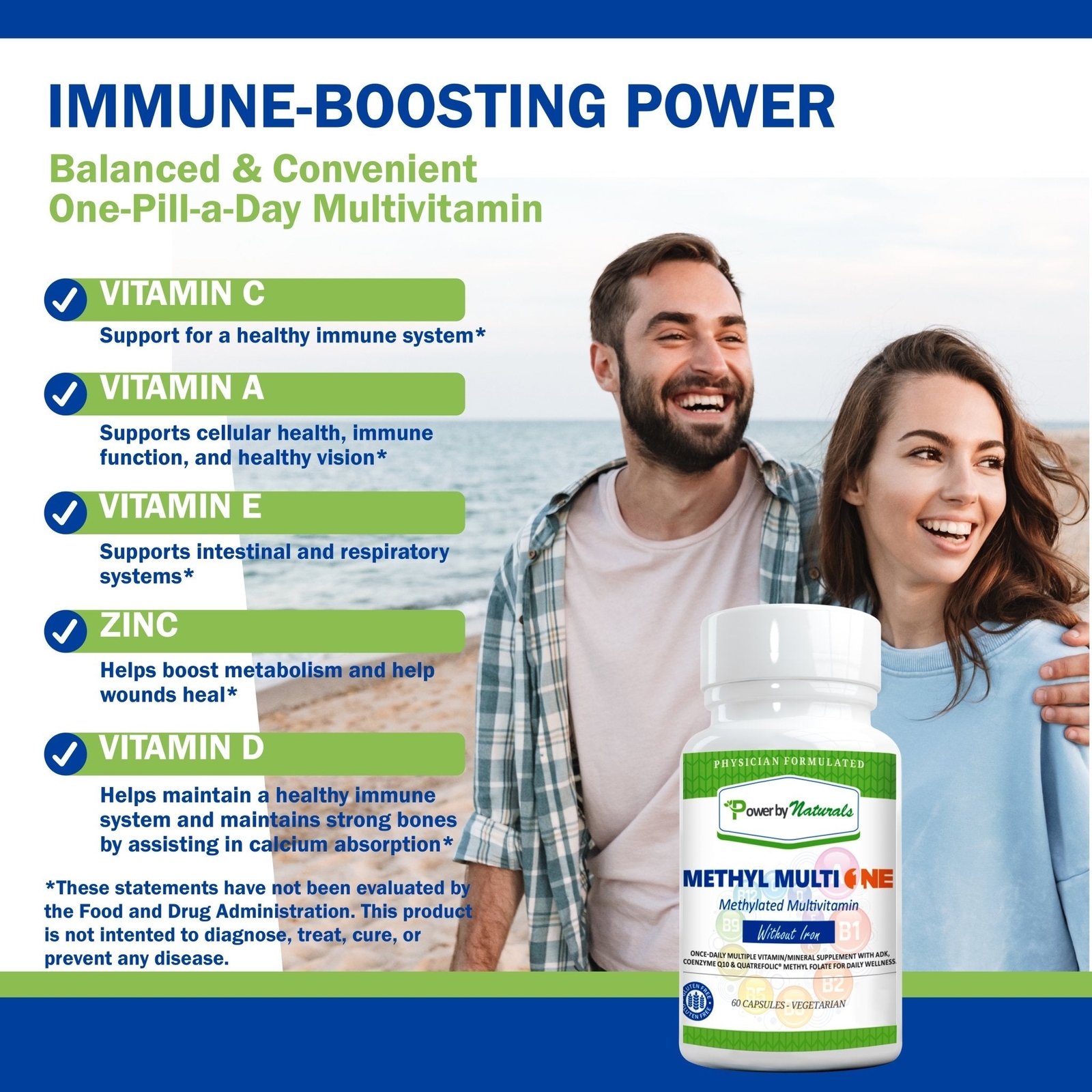 Multi One Methylated Multivitamin for Men and Women | MTHFR Support Supplement