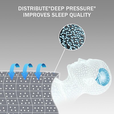 Weighted Blanket for Adults (20lbs, 48"x72" Twin Size) - Cooling and Breathab...