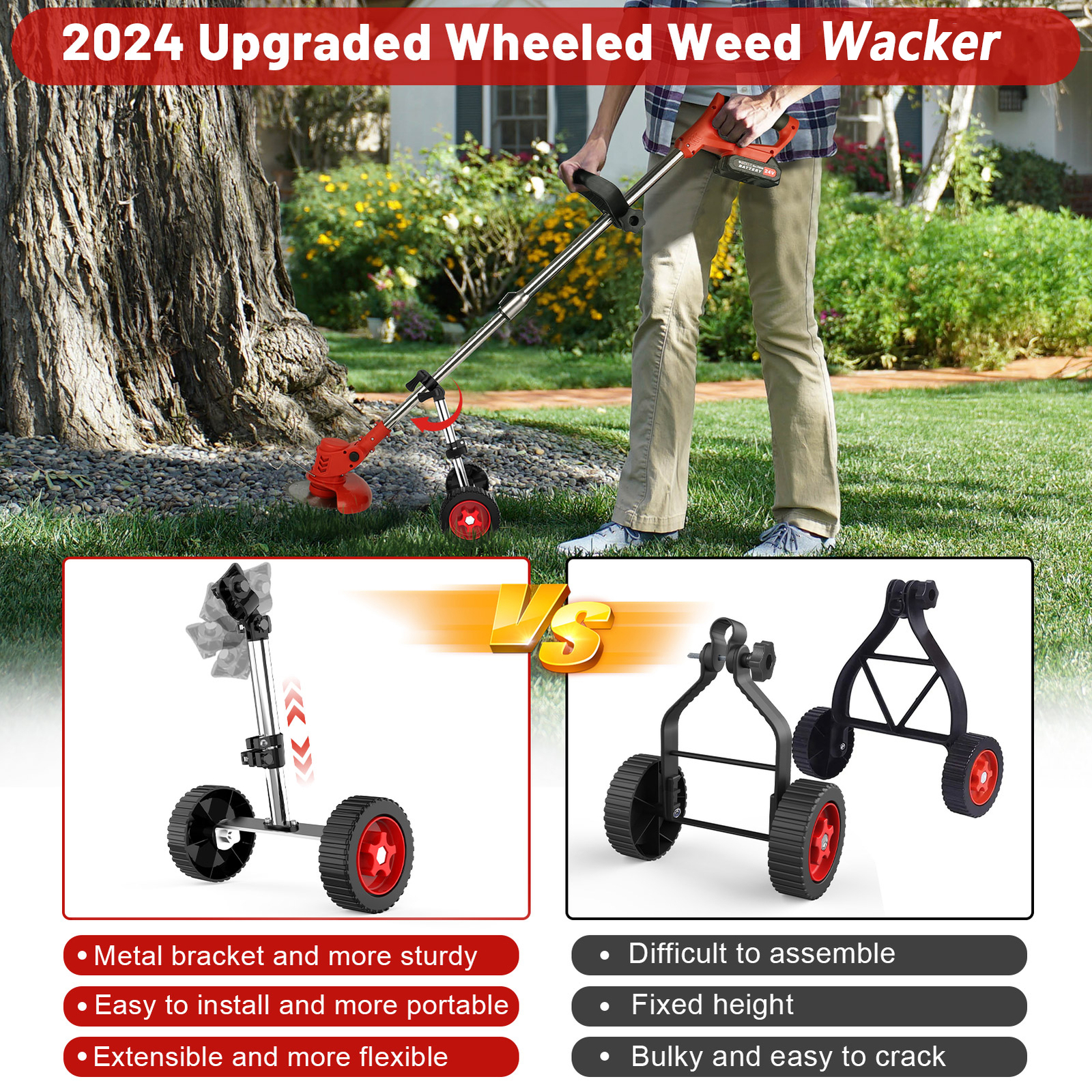 Electric Weed Lawn Edger Eater Cordless Grass String Trimmer Cutter + 2 Battery