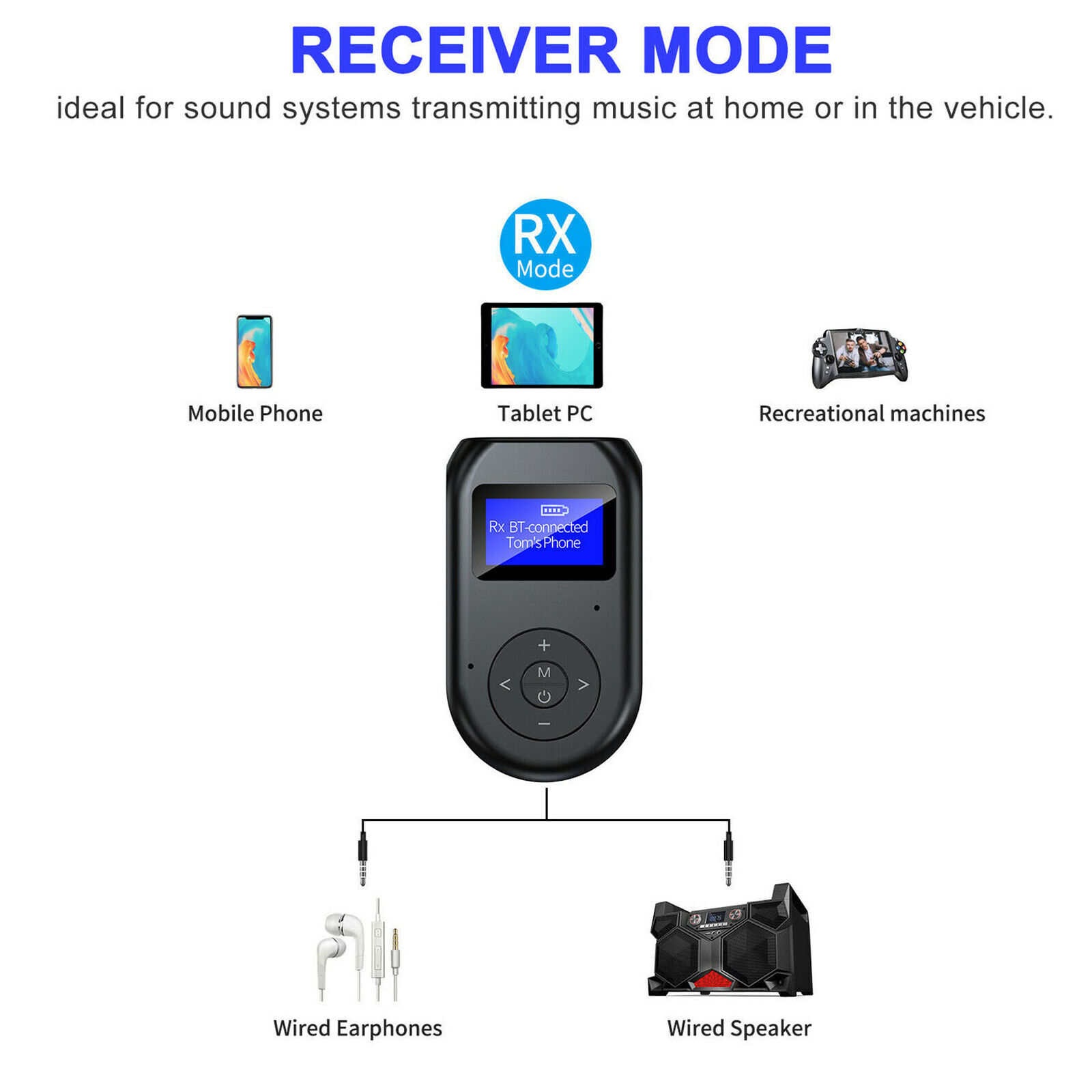 3 in1 Bluetooth 5.0 Transmitter Receiver Wireless Audio 3.5mm Adapter for TV PC