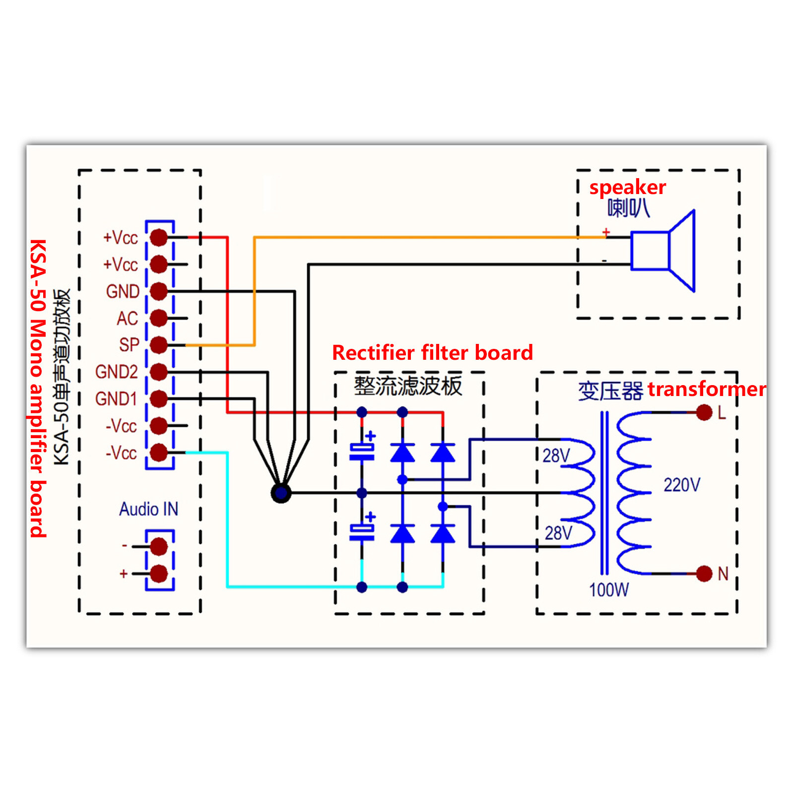 KRELL KSA-50 Class A 50W Class AB 150W Mono Amplifier AMP Board ±35V 4-8Ω