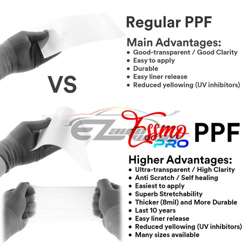 PPF Paint Protection Film PRO Gloss TPU Clear Wrap Scratch Resistant Shield