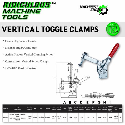 1000LB Stainless Steel U-Bar Straight Base Vertical Clamp: Heavy-Duty Hardware