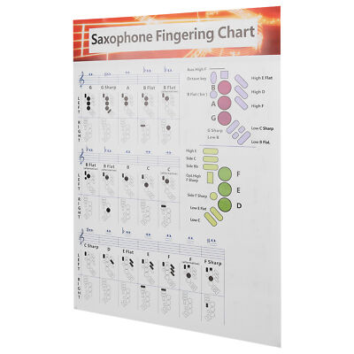 Saxophone Fingering Chart Basics Guide Exercise Comparison Table For Beginne KRI