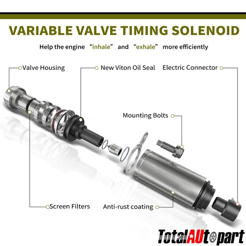 Intake & Exhaust Valve Timing VVT Solenoid for Chevy Equinox 10-17 Malibu 2.4L