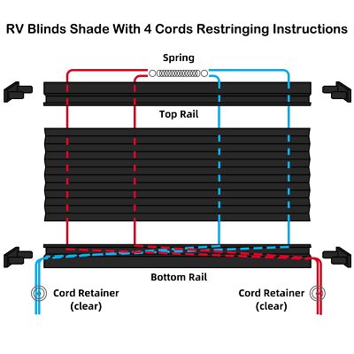 RV Pleated Shade Repair Kit with Wire Restring Tool Camper Window Shades Blinds