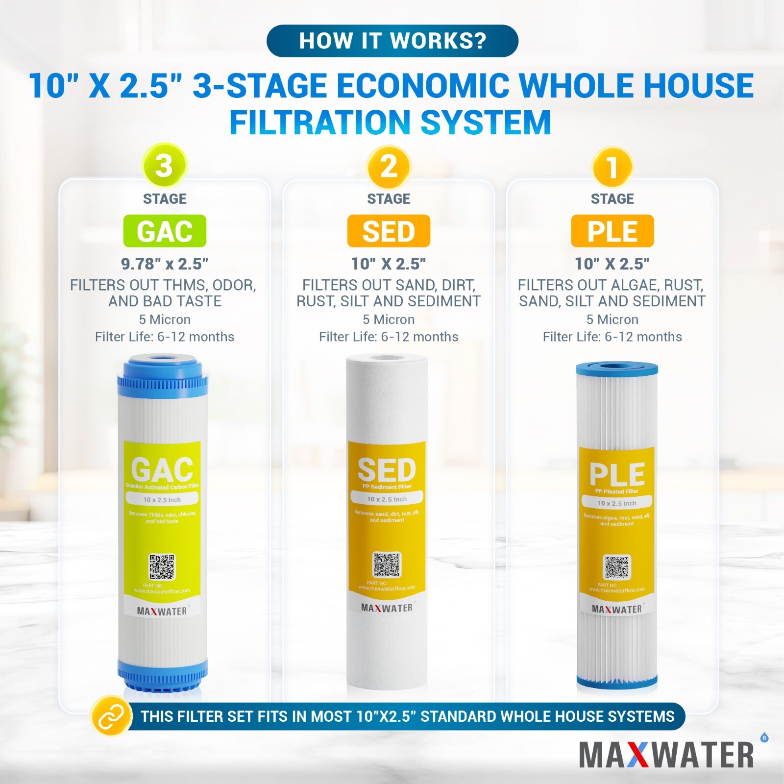 Max Water All Clear 3 Stage Whole house Home water filter Sediment Carbon Filter