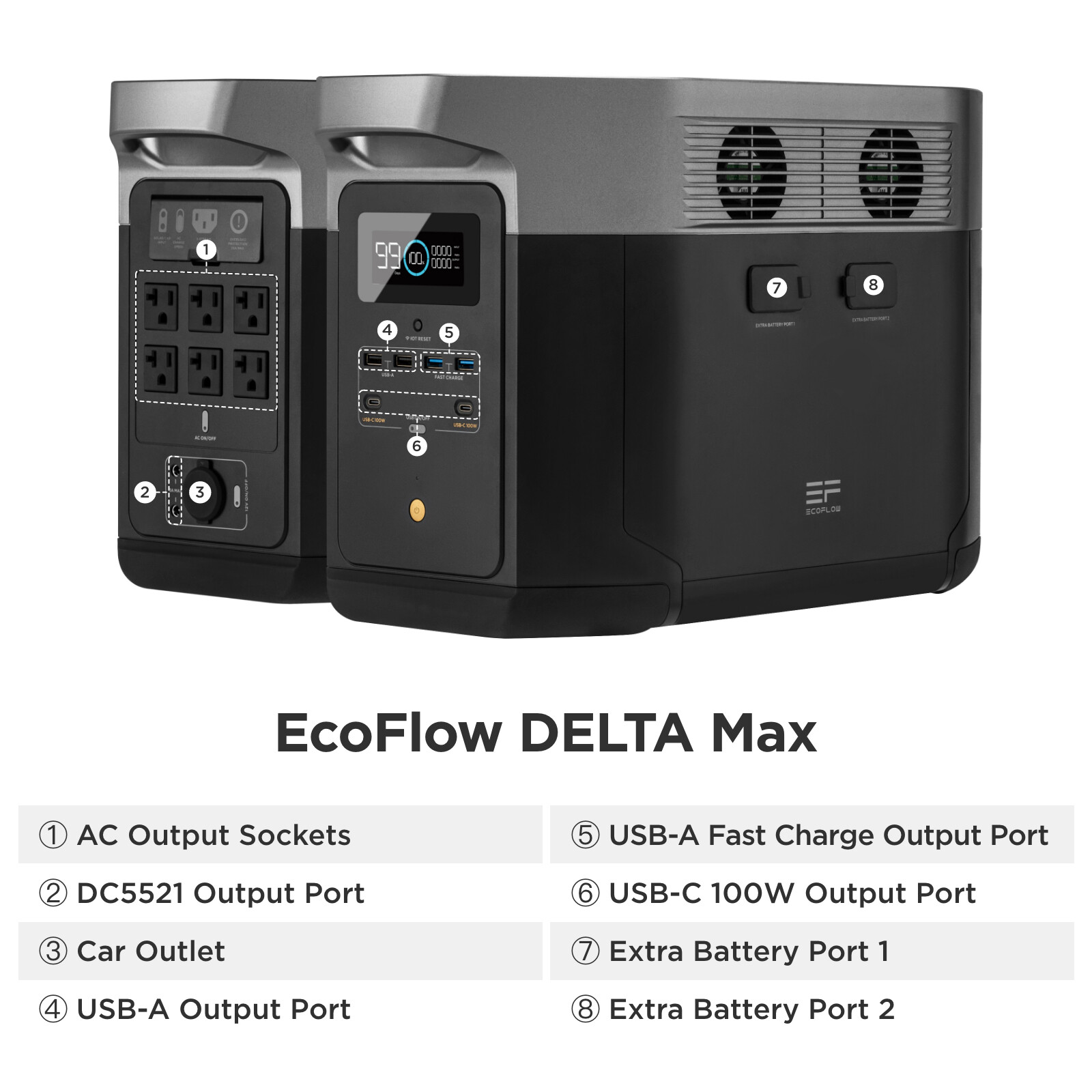 Ecoflow river. Ecoflow river 370. Зарядная станция ecoflow. Зарядна станція ecoflow delta max 2000. Ecoflow 2 max.