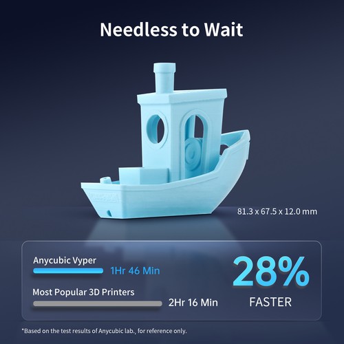 【Refurbished】Anycubic Vyper 3D Printer Auto leveling 245*245*260mm³ Build Size