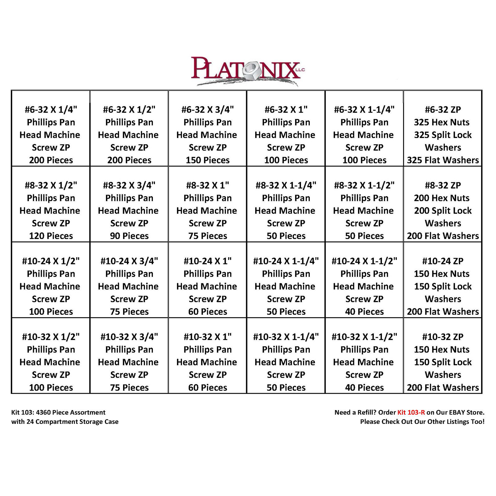 (4,360) Pcs 6-32, 8-32, 10-24 10-32 Phillips Pan Head Machine Screw Refill Kit