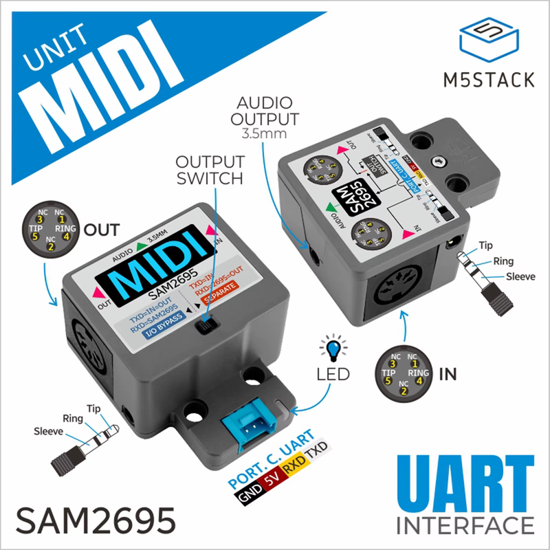 Official Midi Unit w/ DiN connector(SAM2695)
