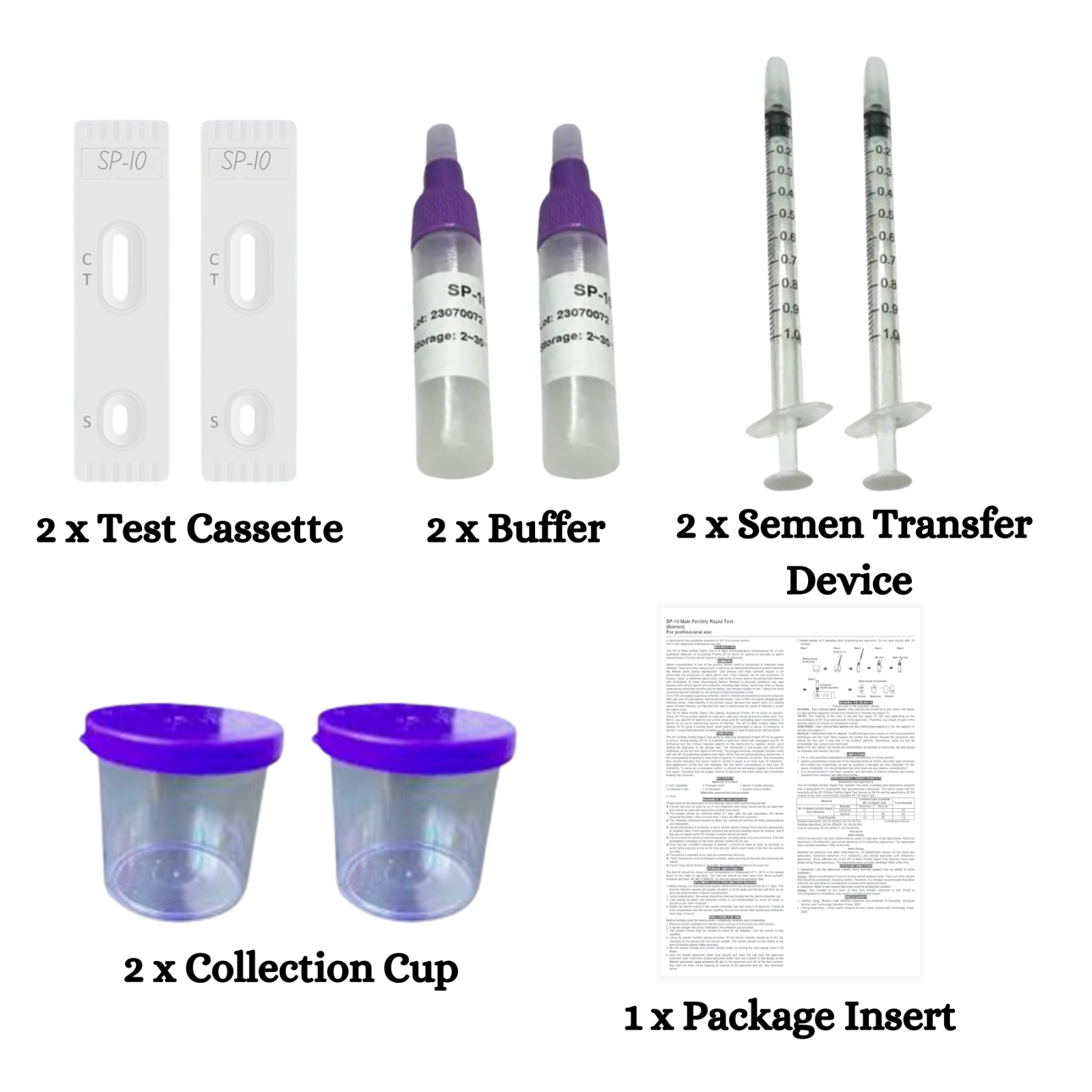 Male Fertility Sperm Concentration Rapid Test Kits - 2 Pack- USA Seller