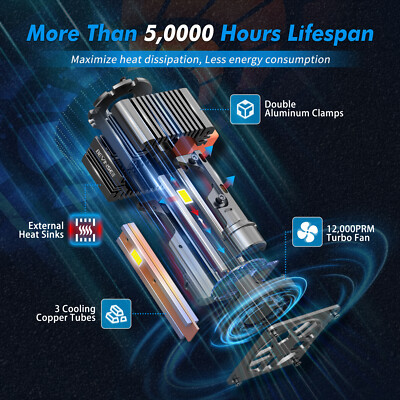 BEVINSEE D3S D3R LED Headlight Bulbs High Low Beam Bright White Xenon Replace