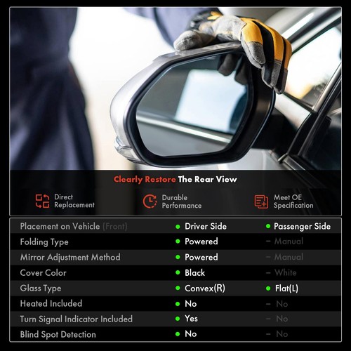 2x Driver & Passenger Black Power Heated w/ 8-Pin Mirror for Honda Accord 18-22