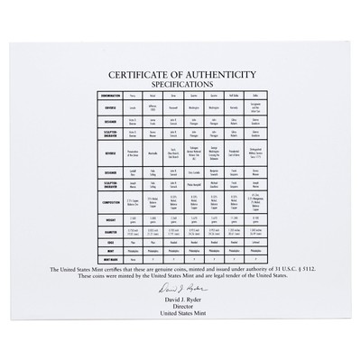 2021 Mint Set Original Plastic 14 BU Coins
