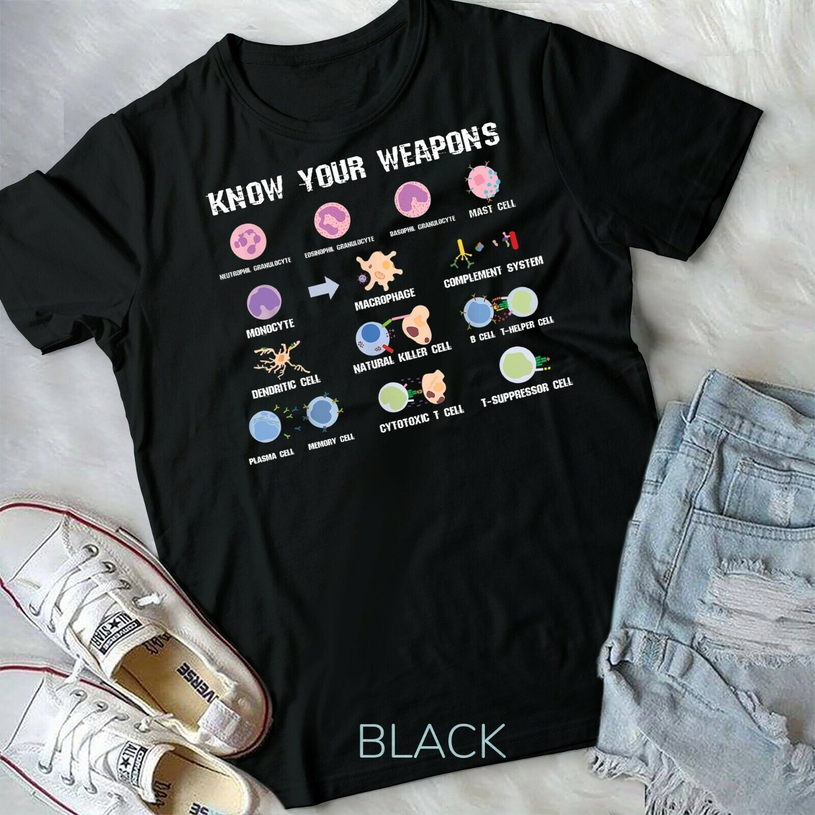 Biology Microbiology Shirt Virus Gene Enzyme Gift Idea Biology Microbiology Shirt Virus Gene Enzyme Gift Idea