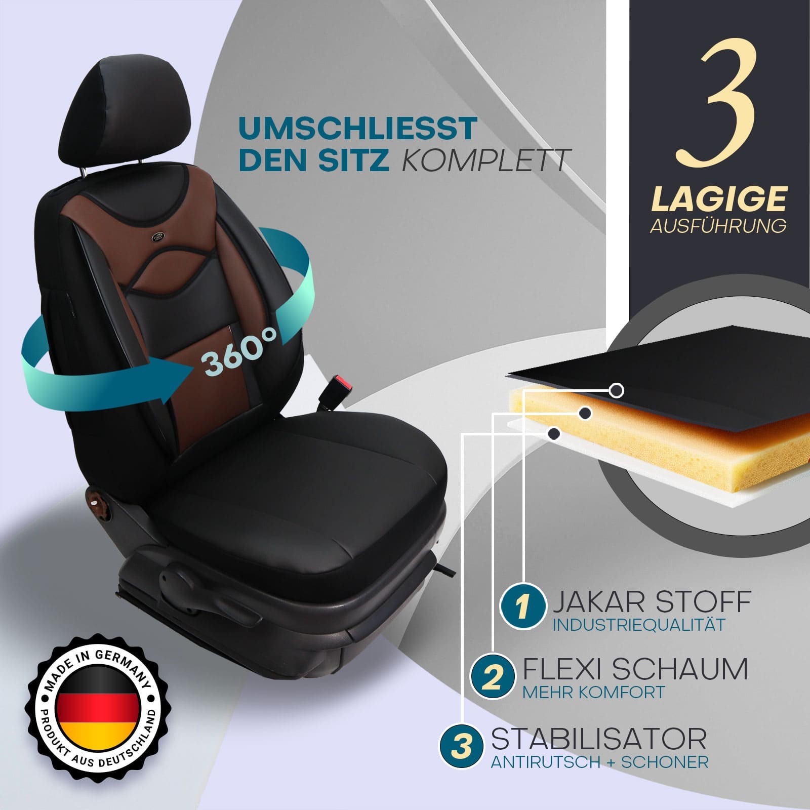 Prime Sitzbezüge