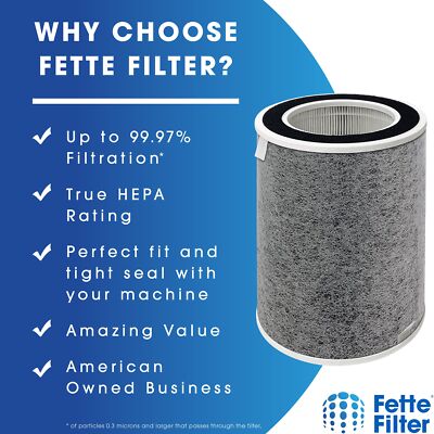 True HEPA H13 Filter Compatible with Shark Air Purifier Max HE2FKBAS HE2FKBASMB