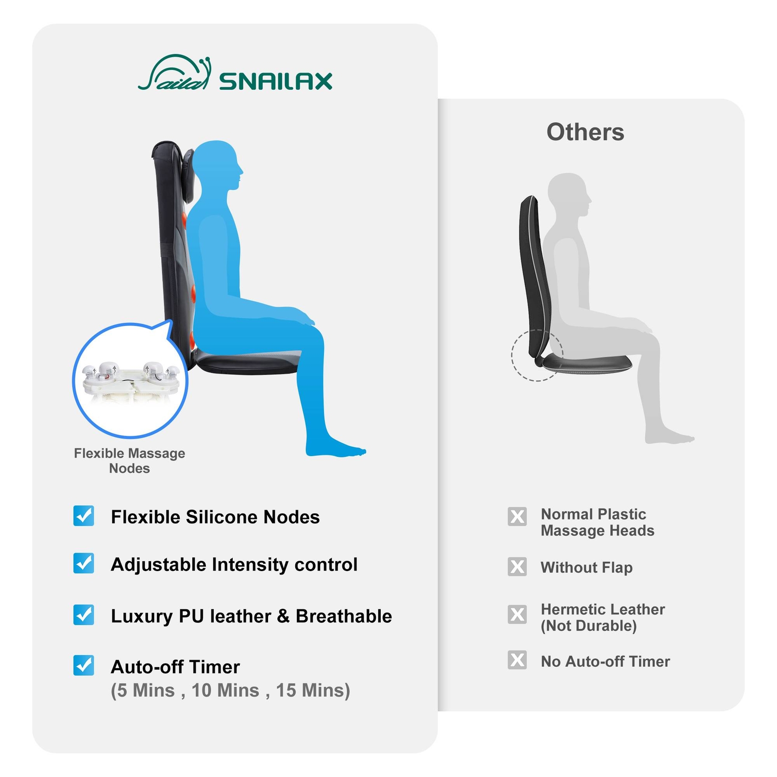 Snailax Massage Seat Cushion Heated Full Back Massager Chair For Home Office Car