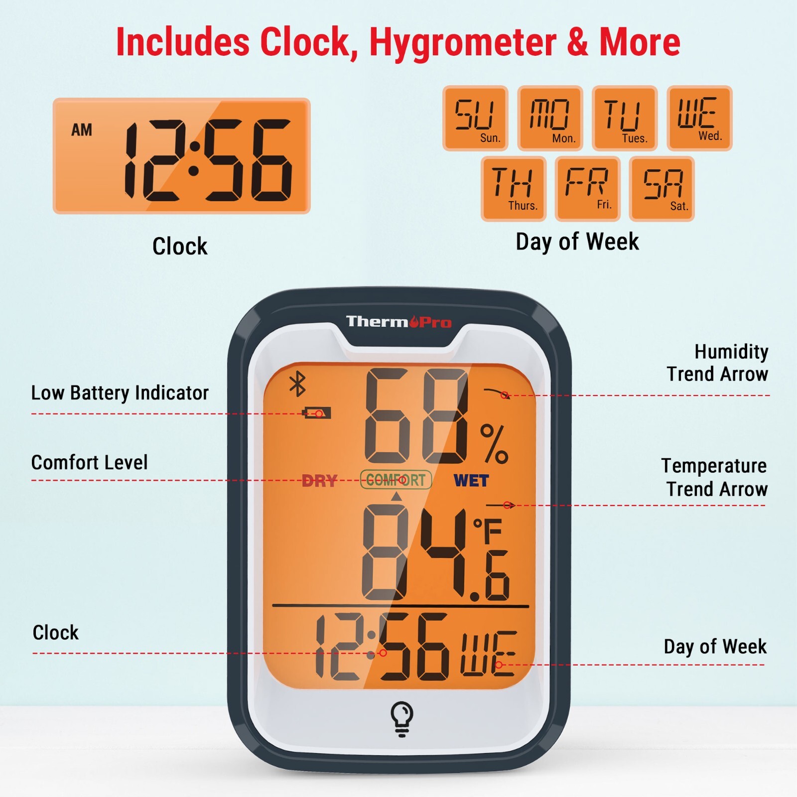 ThermoPro TP358W  Bluetooth Hygrometer Indoor Thermometer for Home Greenhouse