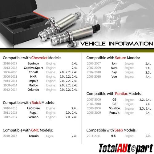 Intake & Exhaust Valve Timing VVT Solenoid for Chevy Equinox 10-17 Malibu 2.4L