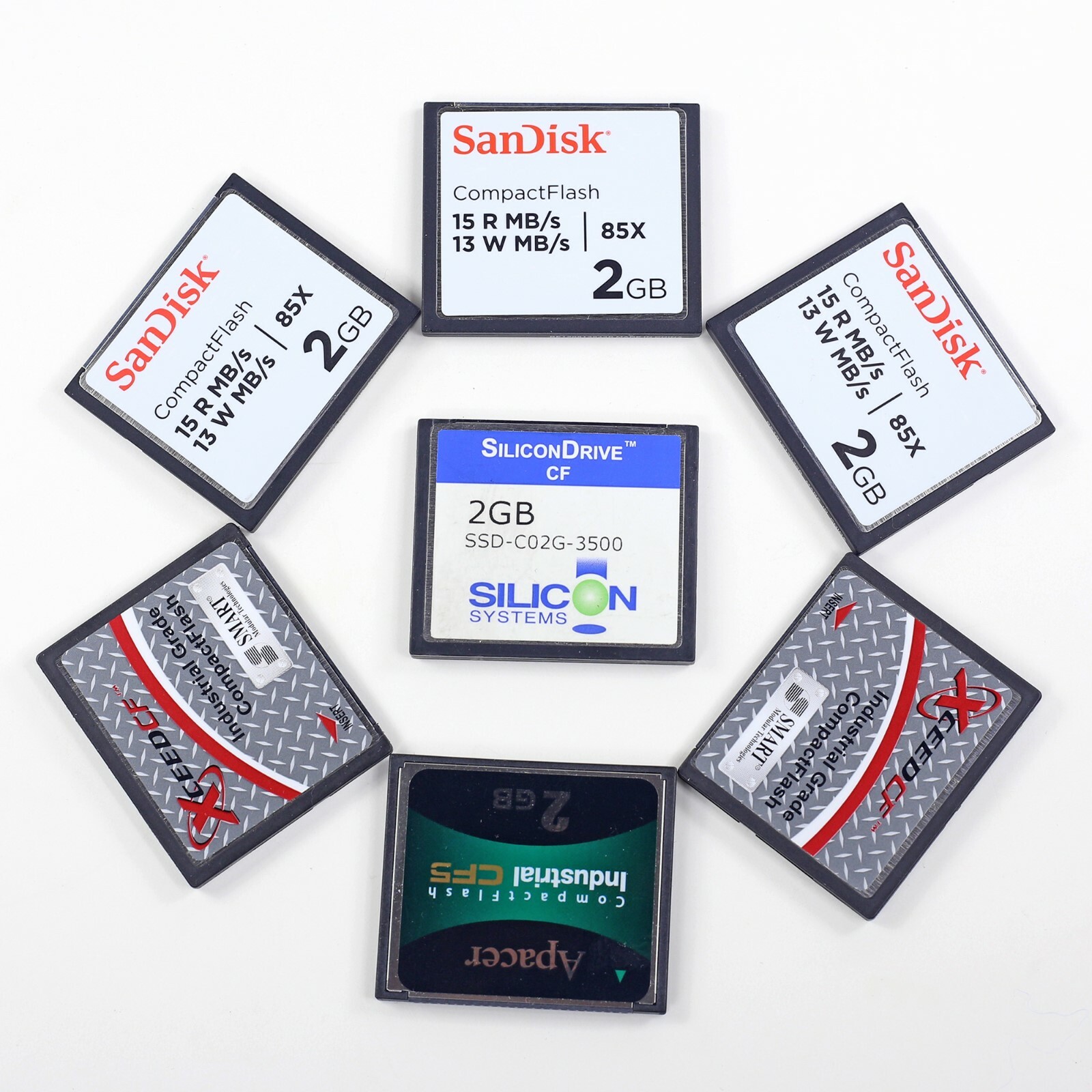 SanDisk CF Ultra 16 G CompactFlash Memory Card SDCFHS-016G 16GB Compact flash GB