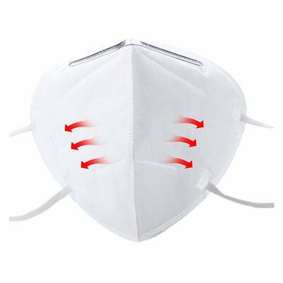 Salon Professional PPE (X5) - High Efficiency Salon Face Cover