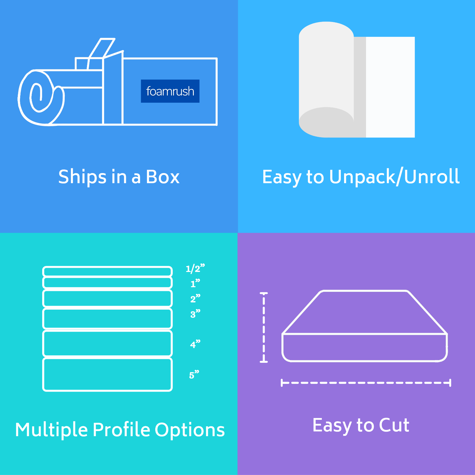 FoamRush 24" x 42" Charcoal High Density Upholstery Foam Cushion Medium Firm USA