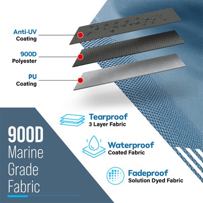 High-Quality Boat Bimini Top Canvas Replacement, 900D Canopy, Sun Shade Kit