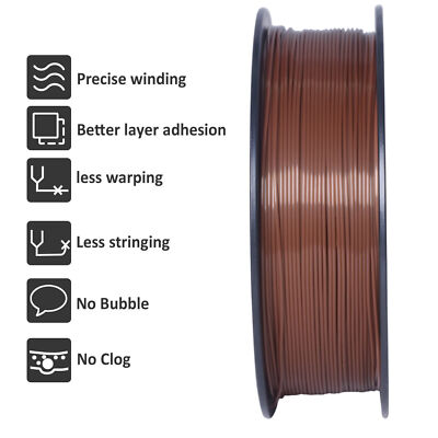 【Buy 3 Get 1 Free,Add 4】GEEETECH 3D Printer Filament PLA/ABS+/PETG/TPU 1.75mm1KG