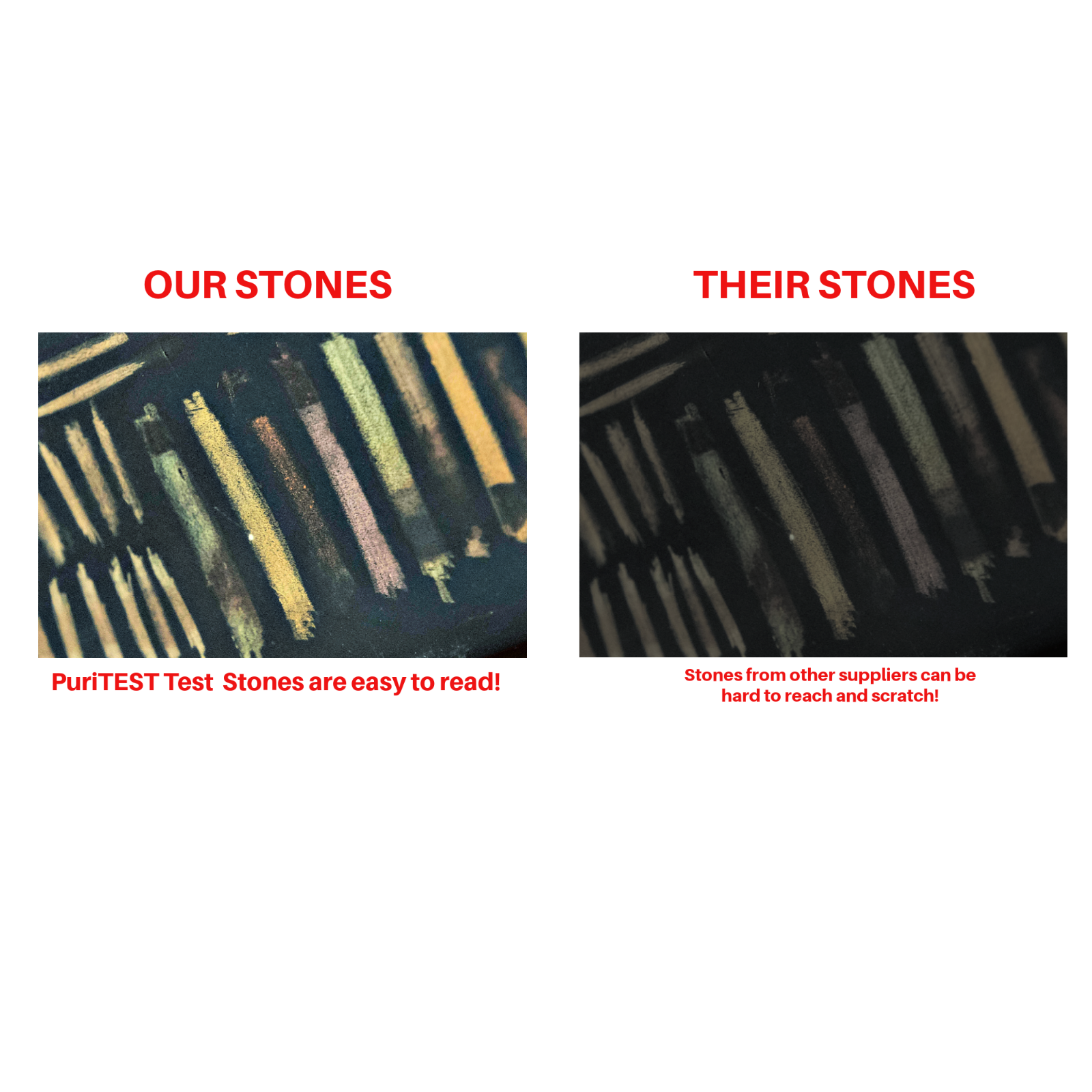 Gold Silver Jewelry Acid Testing Kit Tester Test Neutralizer JSP Stone PuriTEST