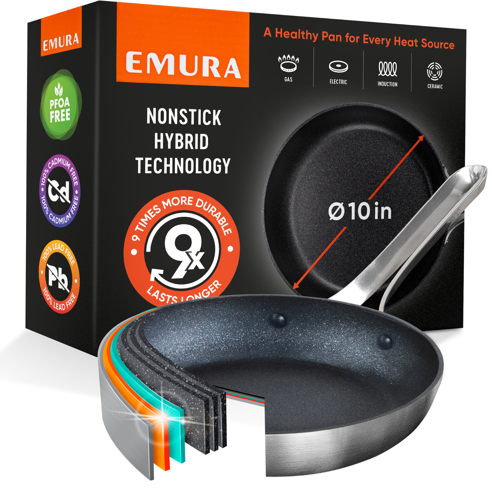 EMURA® Nonstick Frying Pan | Aluminum Non Stick Coating Skillet PFOA & PTFE Free