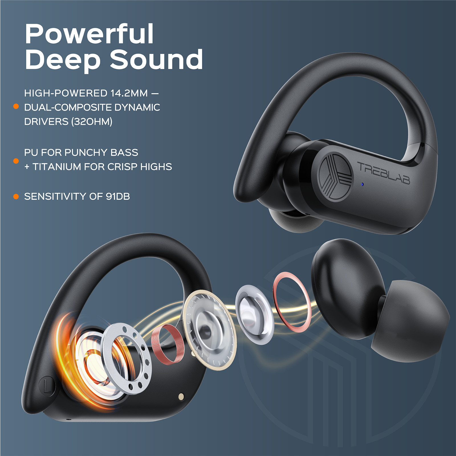 TREBLAB X3 Pro True Wireless Earbuds - Wireless Bluetooth 5.3 145H Playtime - Picture 7 of 24