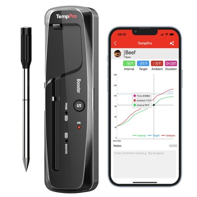 500-ft-Ranged Wireless Meat Thermometer, Bluetooth Food Thermometer with Temp...