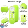 2 Pack Remote Cover Compatible with 2020 Chromecast with Google TV Voice Remote, Anti Slip Silicone Case Cover (Glow Green + Glow Blue)