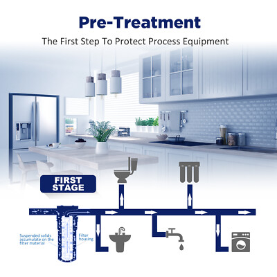 5 Micron 20"x4.5" Big Blue Sediment Water Filter Replacement Whole House 1-24PK