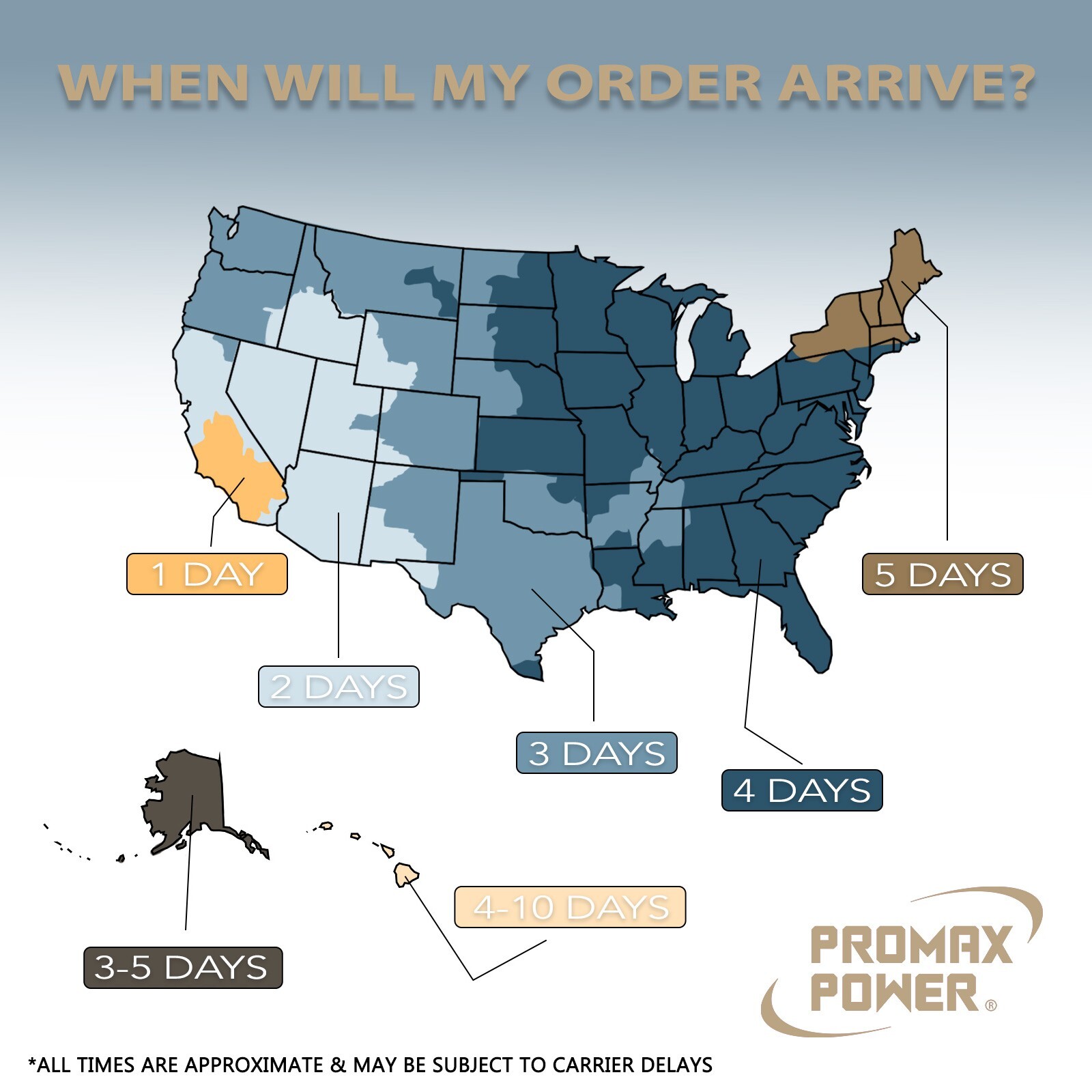 Swivel Earpiece with PTT Mic for Motorola Radios SL300, SL3500e, SL7550, TLK100