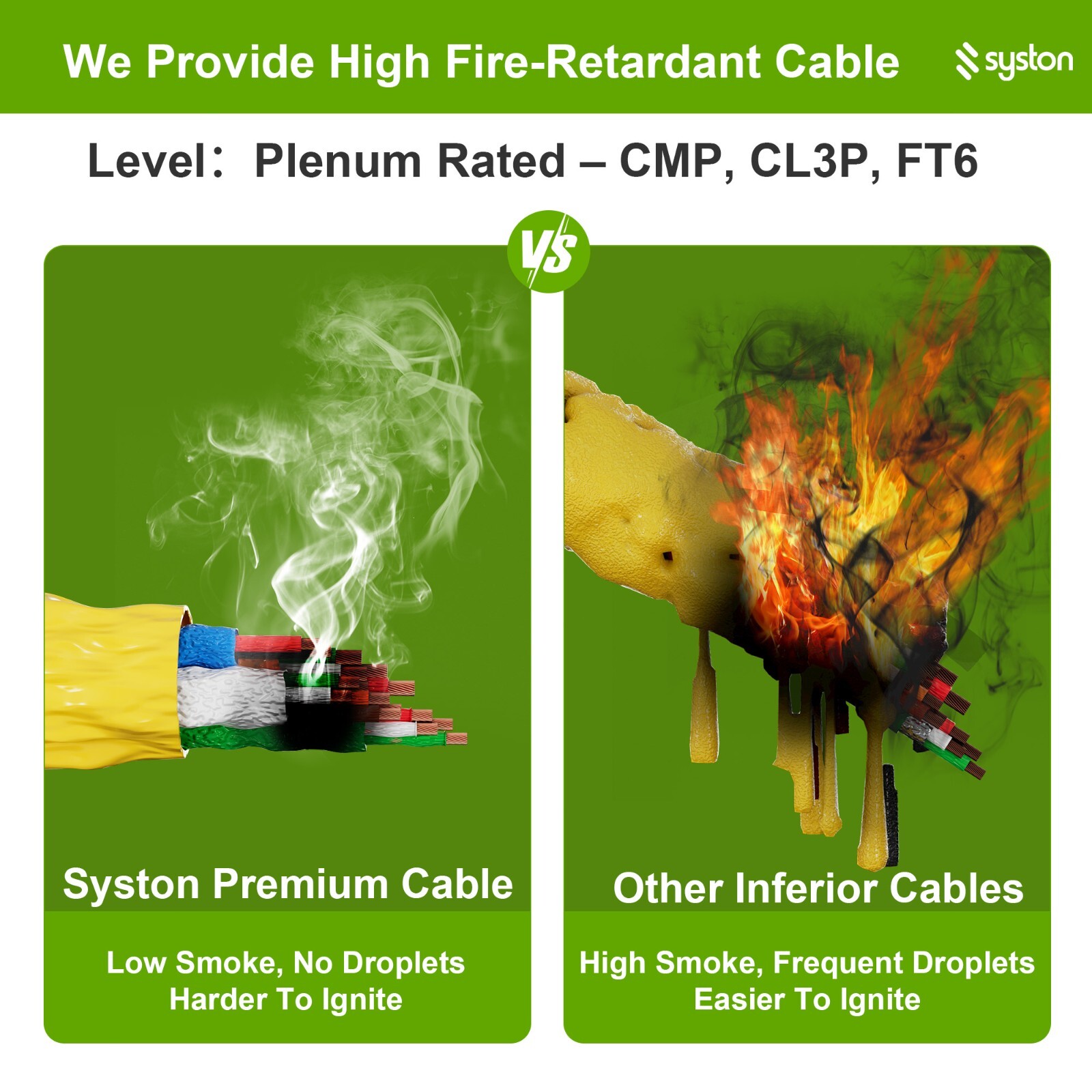 Syston Access Control Composite Cable - 18/4C OAS+22/3PR OAS+22/2C OAS+22/4C OAS